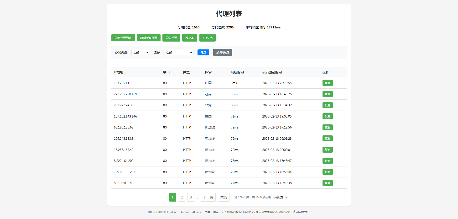 免费HTTP/HTTPS/SOCKS公共IP代理池-墨非网