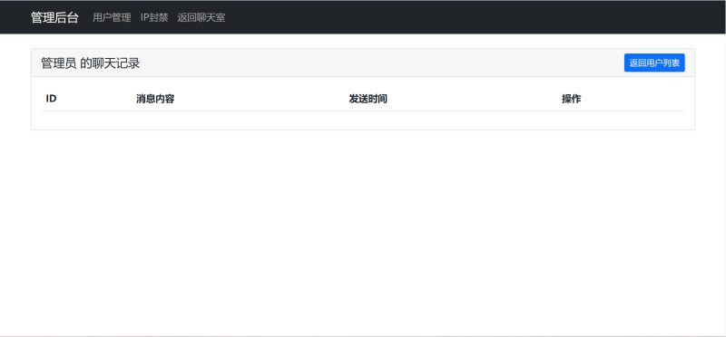 图片[2]-php实现在线聊天系统-墨非网