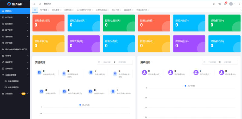 图片[3]-搭子陪玩系统源码，小程序+H5功能超多，带社群圈子陪玩点单服务-墨非网