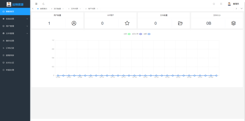 图片[4]-运营版闪客储存某客同款系统源码-墨非网