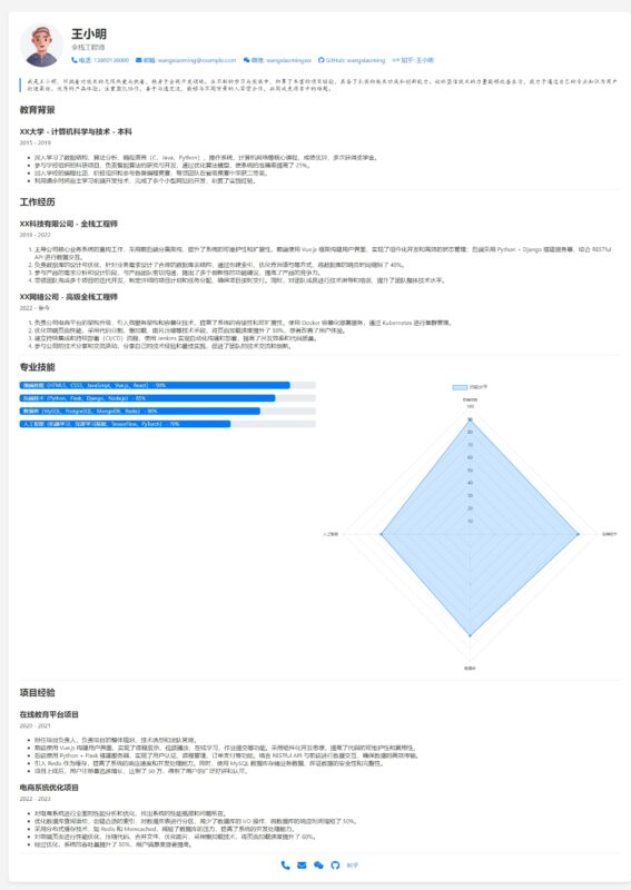 个人简介主页纯HTML代码-墨非网