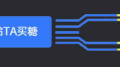 7b2主题打赏按钮自定义颜色-墨非网