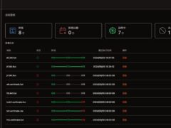 SSL证书管理系统工具源码-墨非网