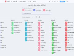 在线全能PDF工具-PDF.is-墨非网