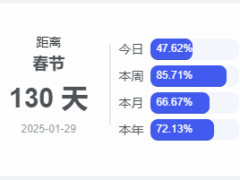 子比主题美化 – 文章侧边倒计时小工具-墨非网