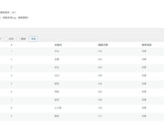 子比主题美化– 后台关键词搜索管理代码-墨非网